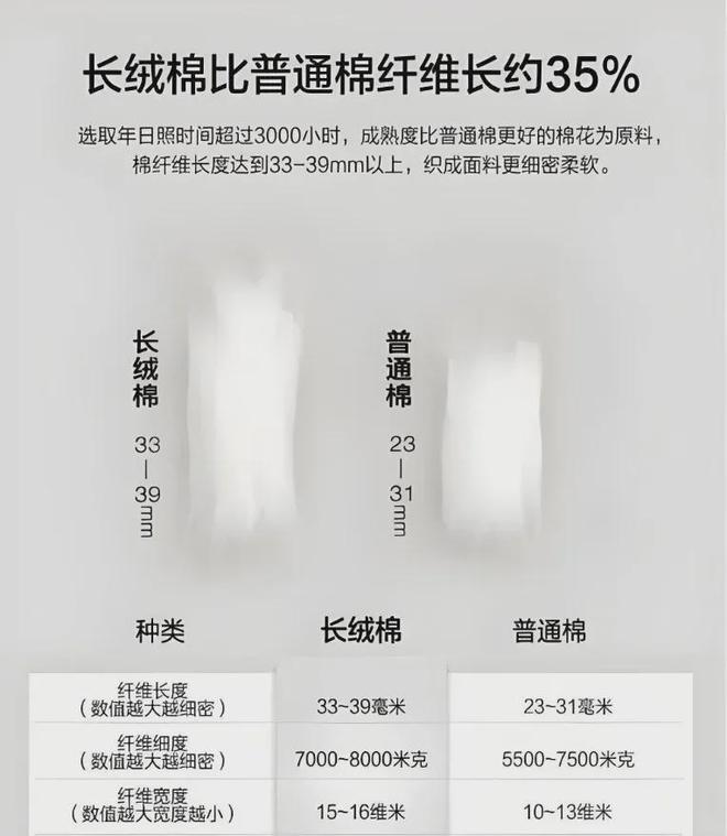 的同款毛巾！我们低价搞到了AG真人登录胖某来刚上架(图13)