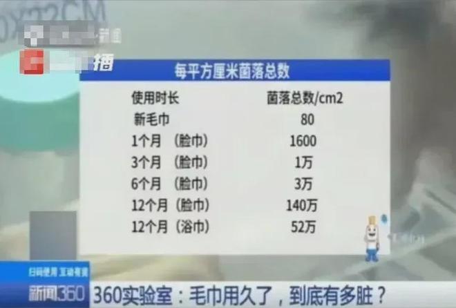 的同款毛巾！我们低价搞到了AG真人登录胖某来刚上架(图7)